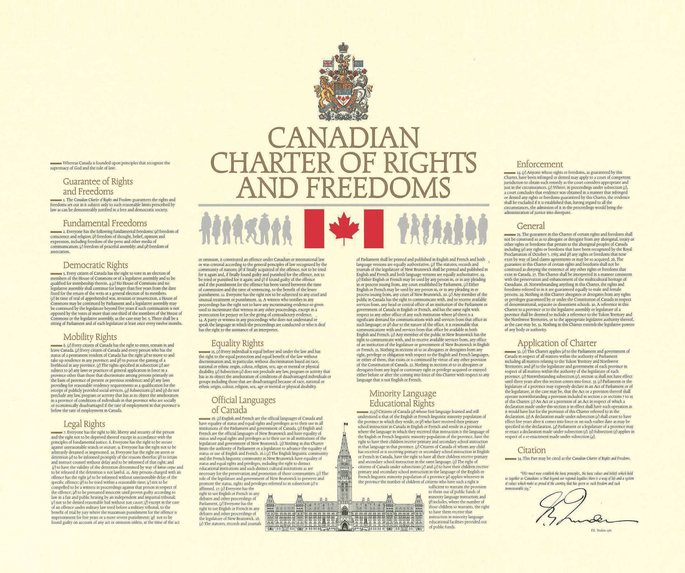 This is the Canadian Charter of Rights and Freedoms